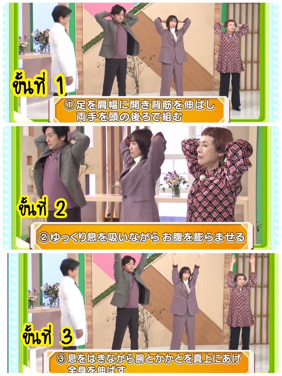 JapanSalaryboom's tweet photo. นอกเหนือจากการปรับพฤติกรรมในการใช้ชีวิตแล้ว
คุณหมอคาวาอิได้เผยว่าเราสามารถออกกำลังกายเพื่อป้องกันการเกิดกรดไหลย้อน
ได้ด้วย การบริหารส่วน “กระบังลม”

สาเหตุที่มาโฟกัสกระบังลม กล้ามเนื้อรูปทรงโดมที่อยู่เหนือกระเพาะอาหาร เป็นเพราะว่า หลอดอาหารเชื่อมต่อกับกระบังลม ถ้ากล้ามเนื้อกระบังลมแข็งแรงก็จะช่วยลดการคลายตัวของส่วนกล้ามเนื้อหูรูดที่ปิดอยู่ระหว่าง “หลอดอาหาร” กับ “กระเพาะ”ได้และยังช่วยทำให้เรารู้สึกผ่อนคลาย
หายใจโล่งขึ้น ลดอาการจุกเสียด แน่นหน้าอกได้อีกด้วย 

ใครอยากออกกำลังกายบริหารกระบังลม ทำตามได้ดังนี้

1. แยกเท้าออกจากกันโดยให้ความกว้างประมาณไหล่ ยืดหลัง และวางมือไว้ด้านหลังศีรษะ
.
2.ค้างไว้ท่านั้น ค่อยๆ หายใจเข้าช้าๆ ให้ท้องขยายออก
.
3.ขณะหายใจออกให้ยกแขนและส้นเท้าขึ้น ยืดตัวไปด้านบนให้สุด

 ขณะที่คุณหายใจออก ให้ยกแขนและส้นเท้าเหยียดตรงขึ้น ยืดเหยียดร่างกายทั้งหมด

10 ครั้ง = 1 เซ็ต
ควรทำวันละ1-2 เซ็ต 

จะช่วยให้รู้สึกโล่งและผ่อนคลาย
*ข้อควรระวังคือไม่ควรทำหลังกินข้าวเพราะจะให้ผลตรงกันข้าม ทำให้ยิ่งรู้สึกแ��่นหายใจลำบาก 
*ควรทำก่อนกินข้าวครับ
(14)