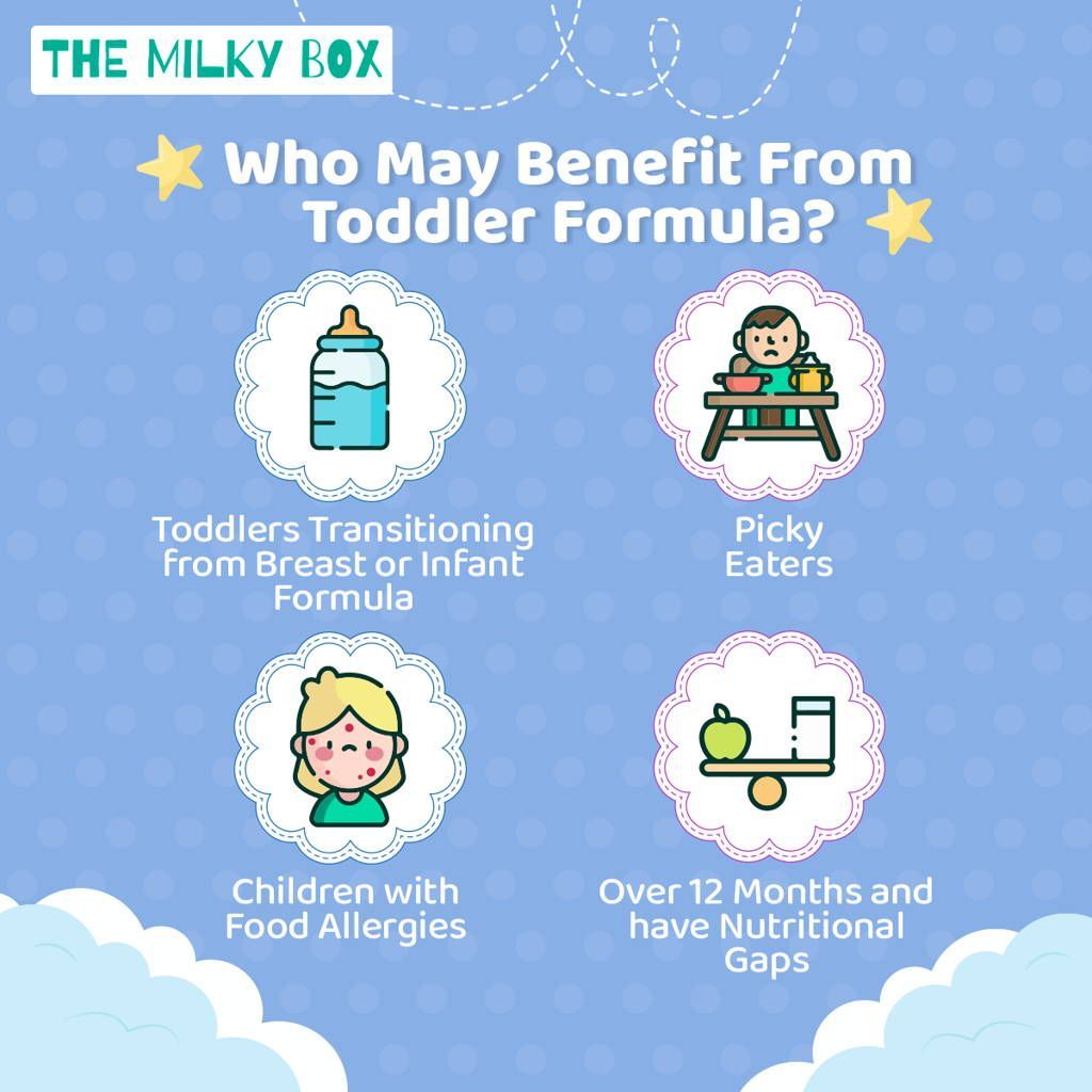 🍼👧 Growing Toddlers, Big Nutrition!🍤 Who May Benefit from #ToddlerFormula?☘️ Unlock the Goodness for Your Little Explorer🍧 with Love and Nutrient-Rich Choices. 🌿🌀Read more visit this 📲buff.ly/3ucx3sW

#GratefulHeart #OrganicGoodness #OrganicBabyFormula #newborn👗👶