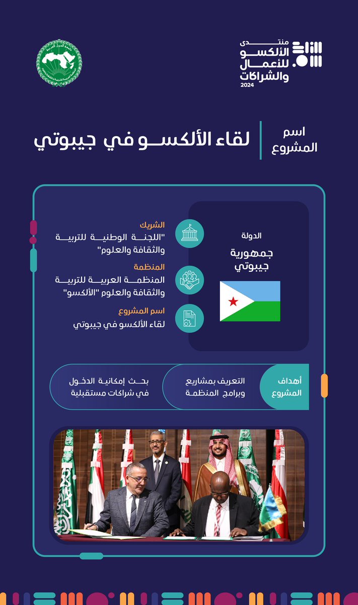 منتدى الألكسو للأعمال والشراكات tweet media