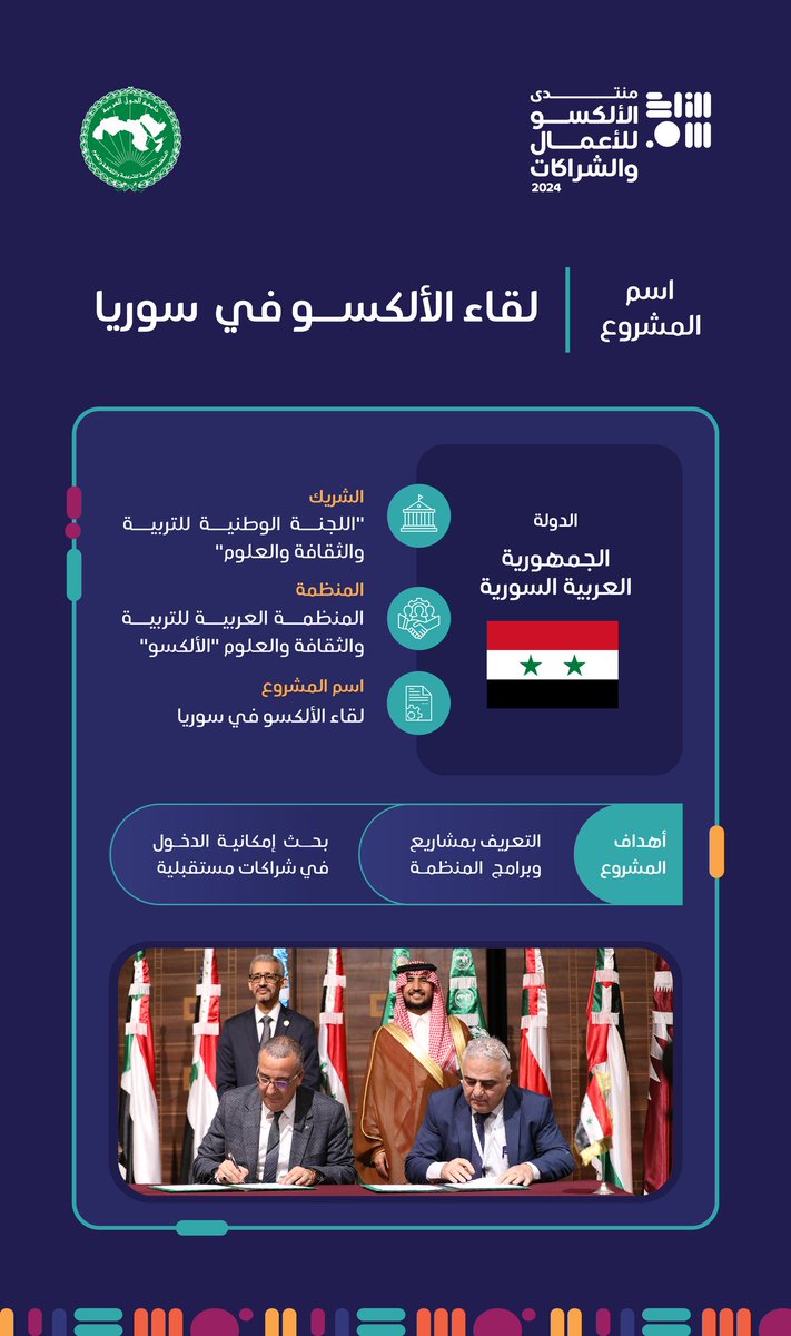 منتدى الألكسو للأعمال والشراكات tweet media