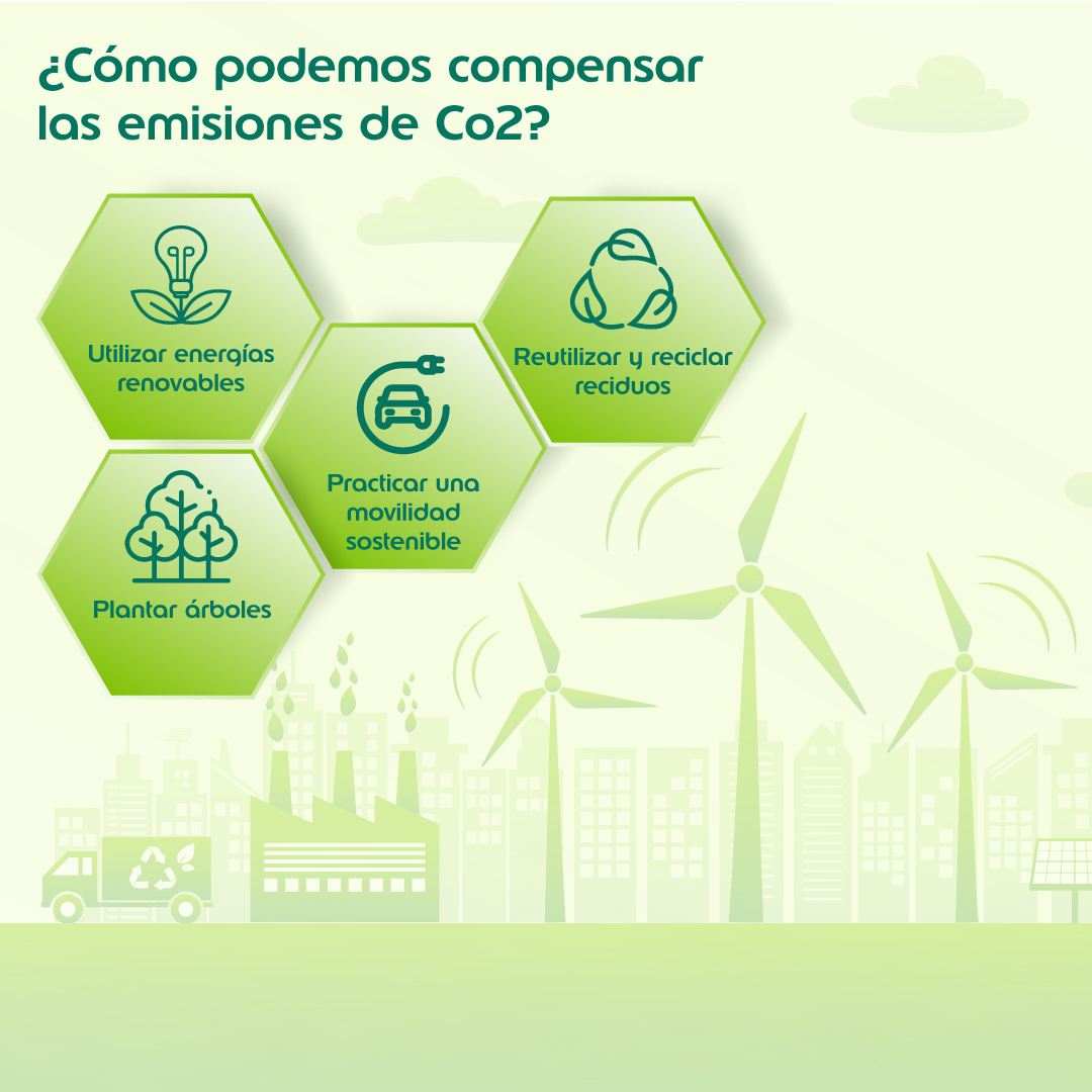 Edenred Argentina tweet media