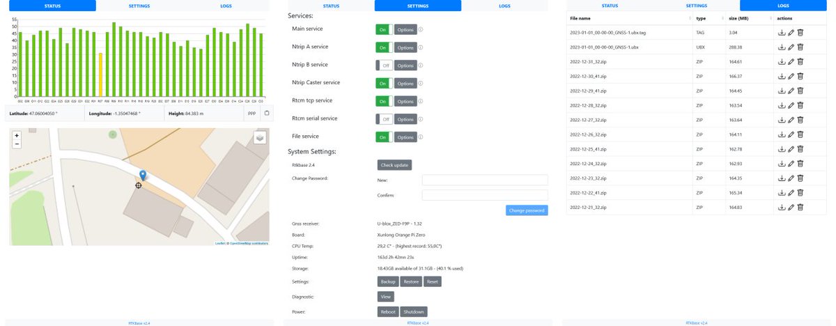 Stéphane Péneau tweet media