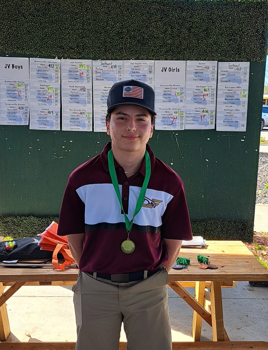 LFHSGOLF1's tweet photo. Congratulations to the boys' and girls' JV golf teams( girls 1st, boys 3rd) for their success at the Brownsville Tournament. Leading the way for the girls was Annali Valdes with a first place finish, Maddison Woodward placed second. Justin Garza placed first to lead the boys. https://t.co/BJpnNoJg25