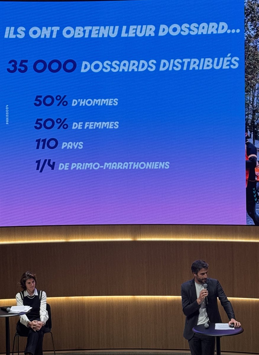 Annonce  📣
Comment être acteur de l’épreuve mythique du #Marathonpourtous #Paris2024 ? 
La course d’une vie. Spectaculaire. 
Exigeant. 
Un parcours incroyable et des dossards :
👟 35.000 déjà distribués. 

Encore 5.000 uniquement avec <a href="/orange/">Orange</a> 🤟

#AllConnected #TousConnectés