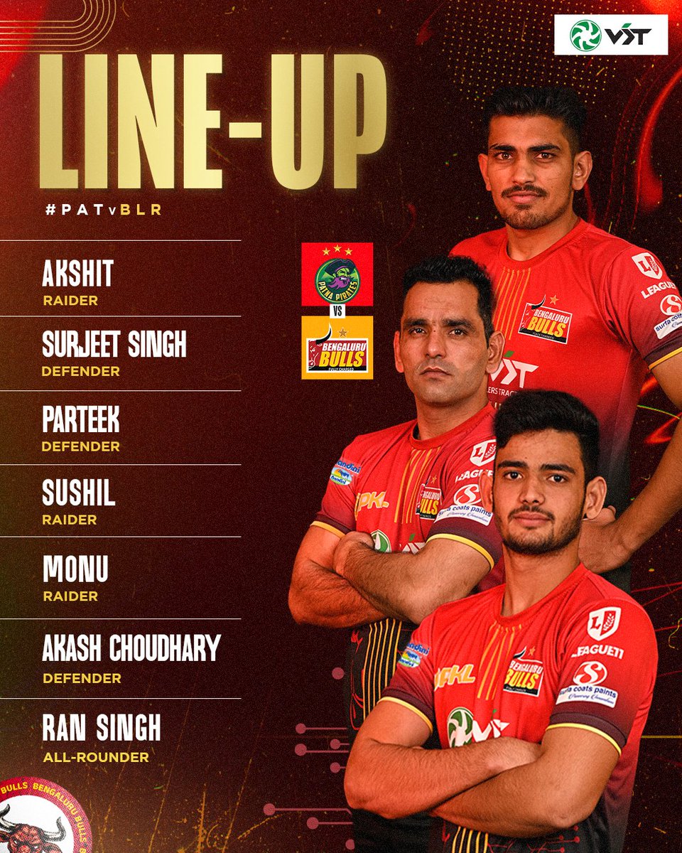 Our starting 7️⃣ to take on the Pirates tonight at Patna.

#BengaluruBulls #FullChargeMaadi #GooliKano