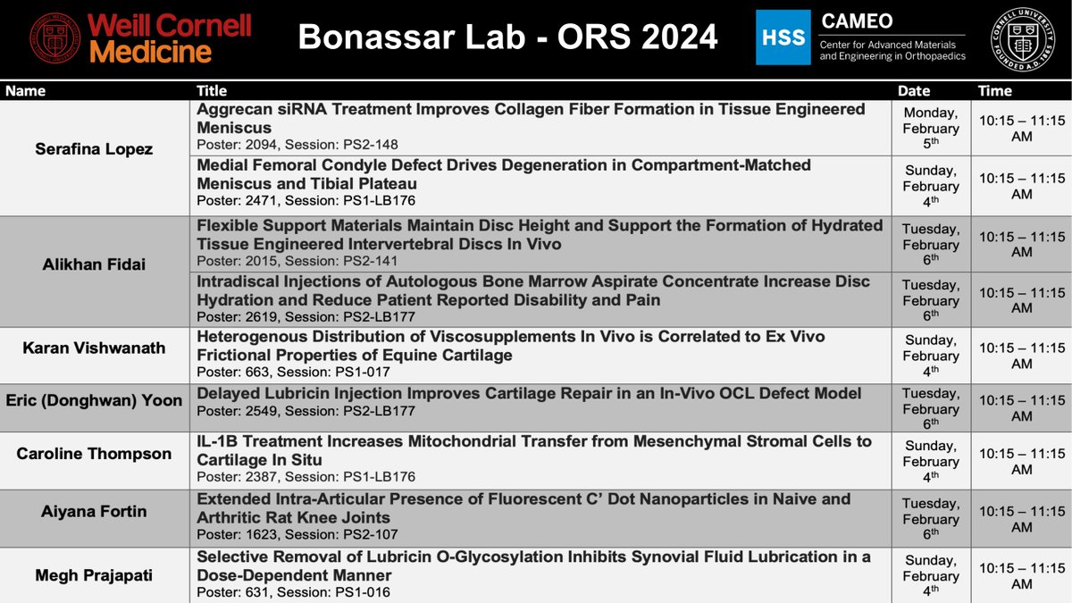 The Bonassar Lab is thrilled to share our work at #ORS2024 in Long Beach! Check out the presentations below to learn about the ongoing work in our lab @ORSsociety @ORSSpineSection @ORSMeniscus @CornellBME