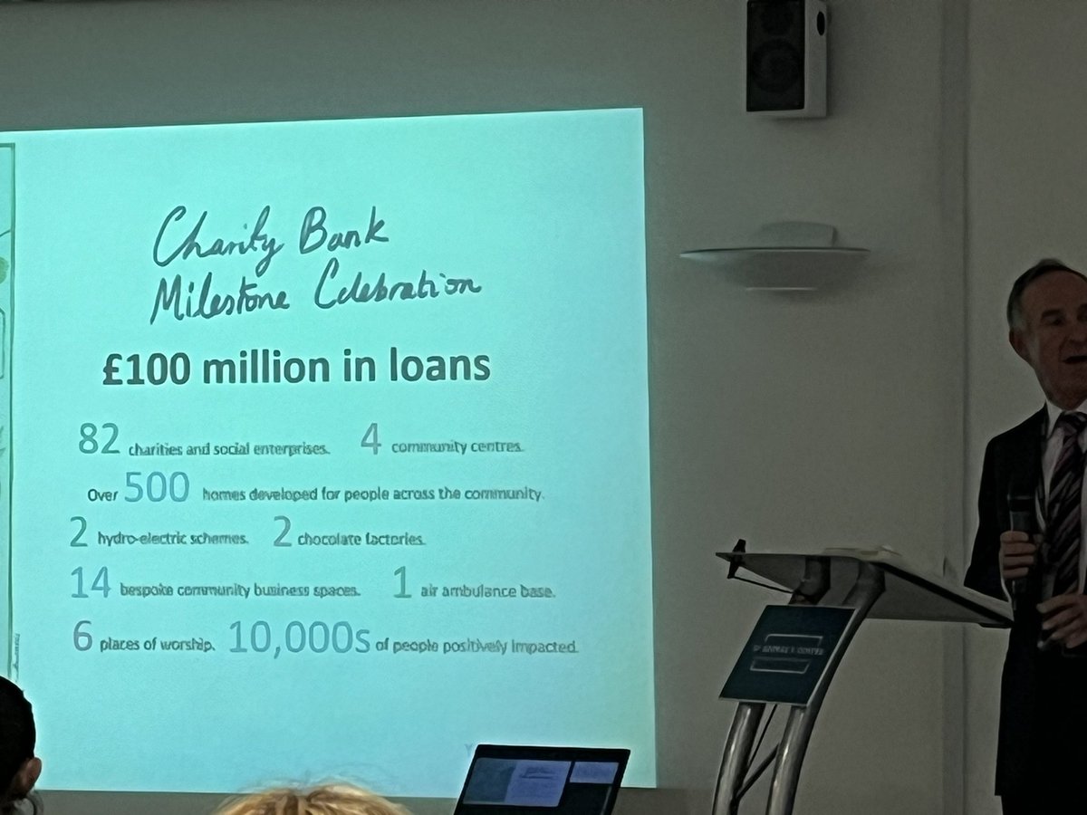 Great to be celebrating a @CharityBank milestone for Jeremy Ince delivering £100m in loans to charities and social enterprises. Well done Jez.