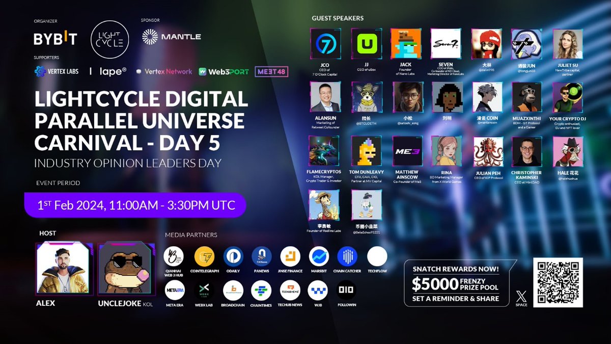 LightCycle_City's tweet photo. 🚀 Get ready for the 5th day of the LightCycle Digital Parallel Universe Carnival! 🌌✨ It's Industry Leaders Day, a chance to delve into the next turning point in the crypto market with numerous KOLs.

🎁 Prize Pool: Worth $5000

🚀 Set reminder to space: https://t.co/x3ZS5gKl20. Join the digital celebration live! Don't miss out on the excitement! 🌠 Participate for a chance to win a $500 crypto airdrop.
💫 Join the $4500 carnival joint airdrop extravaganza: https://t.co/Rq6UZviEeG
📆 Date: 1st Feb 2024, 10:00 AM - 2:00 PM UTC

🌌 Tip: Follow, like, retweet, and subscribe to Space. We'll randomly select 30 participants to share a $300 $MNT airdrop reward!

🎉✨ #LightCycleUniverse #DigitalFestival #DimensionalCelebration #SubscribeNow