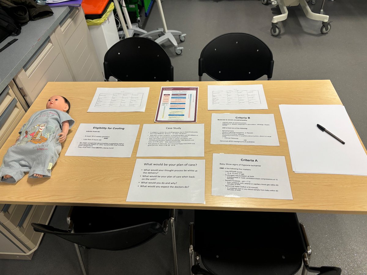 BCU Neonatal tweet media