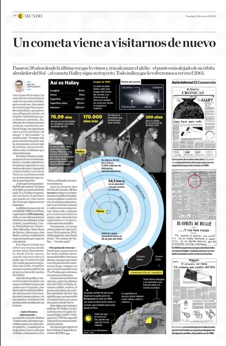blogdenotas's tweet photo. El domingo que pasó, en la edición impresa de @elcomercio_peru, publiqué esta nota sobre el camino de regreso que ha iniciado el #CometaHalley.  Puedes leerla aquí:

https://t.co/QmWfPEiP20 https://t.co/P8rXv9panh