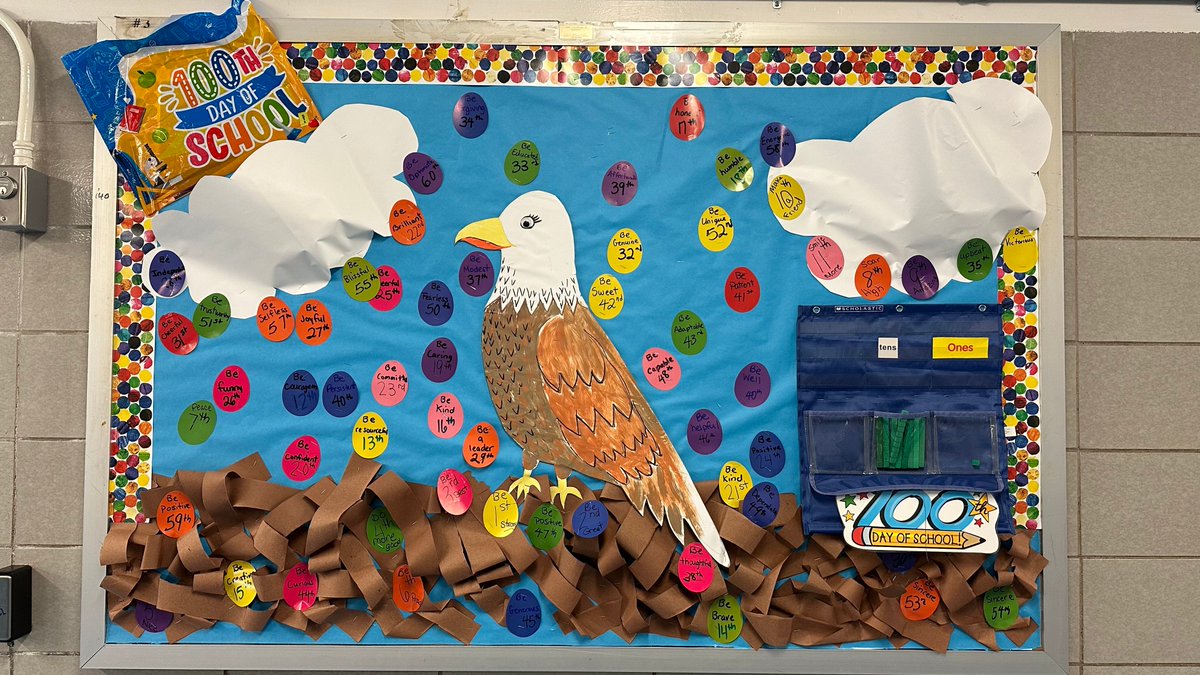 P.S. 276- The Louis Marshall Elementary School (@PS276K) / Posts / X