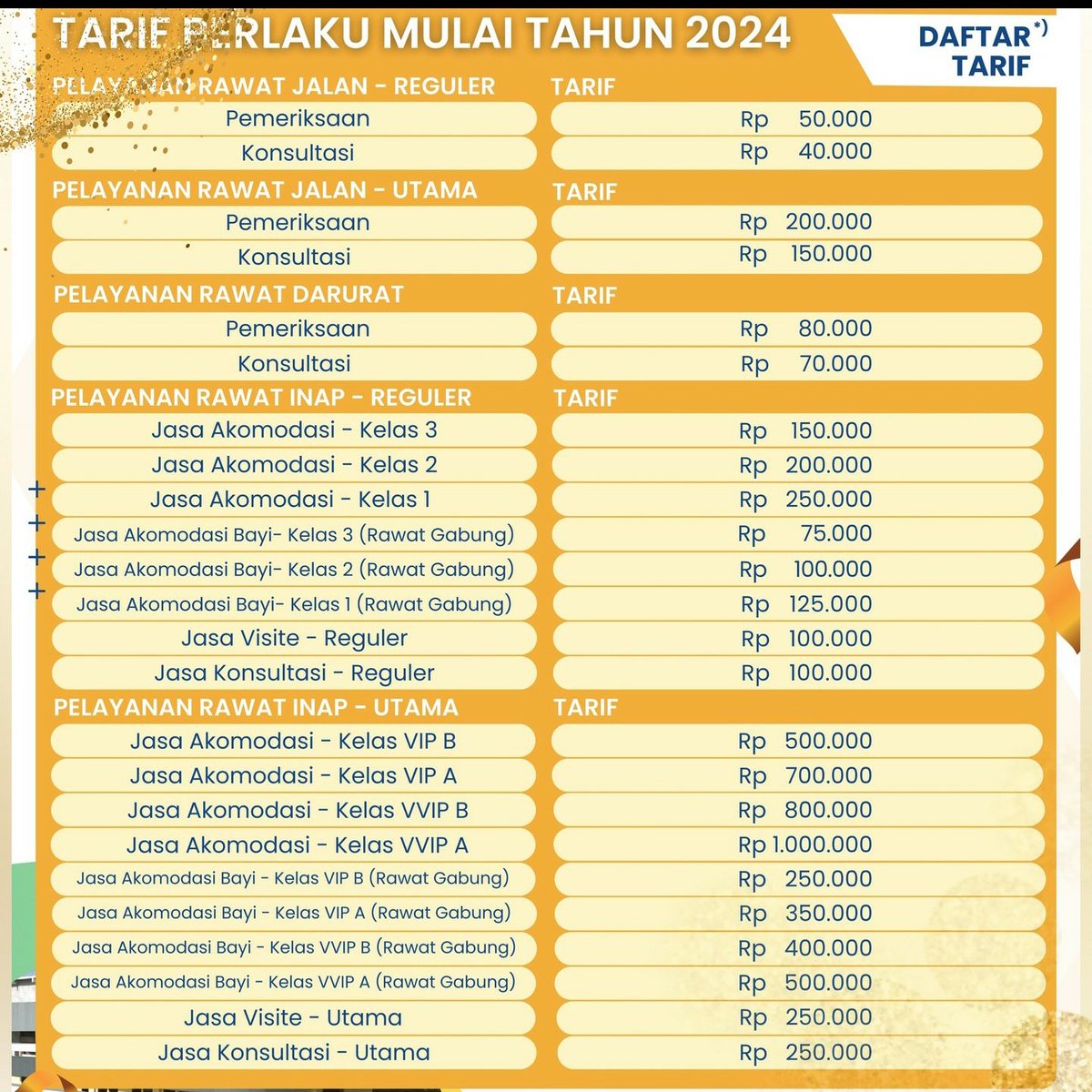 RSUD Dr SAIFUL ANWAR tweet media