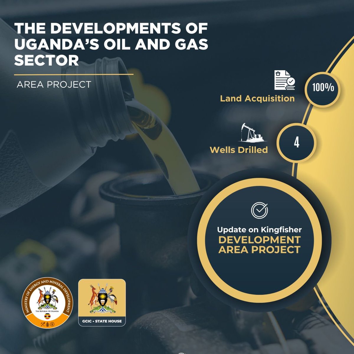 KINGFISHER PROJECT: At the site, 4 oil Wells have been drilled following 100% land acquisition. #UgOilJourney