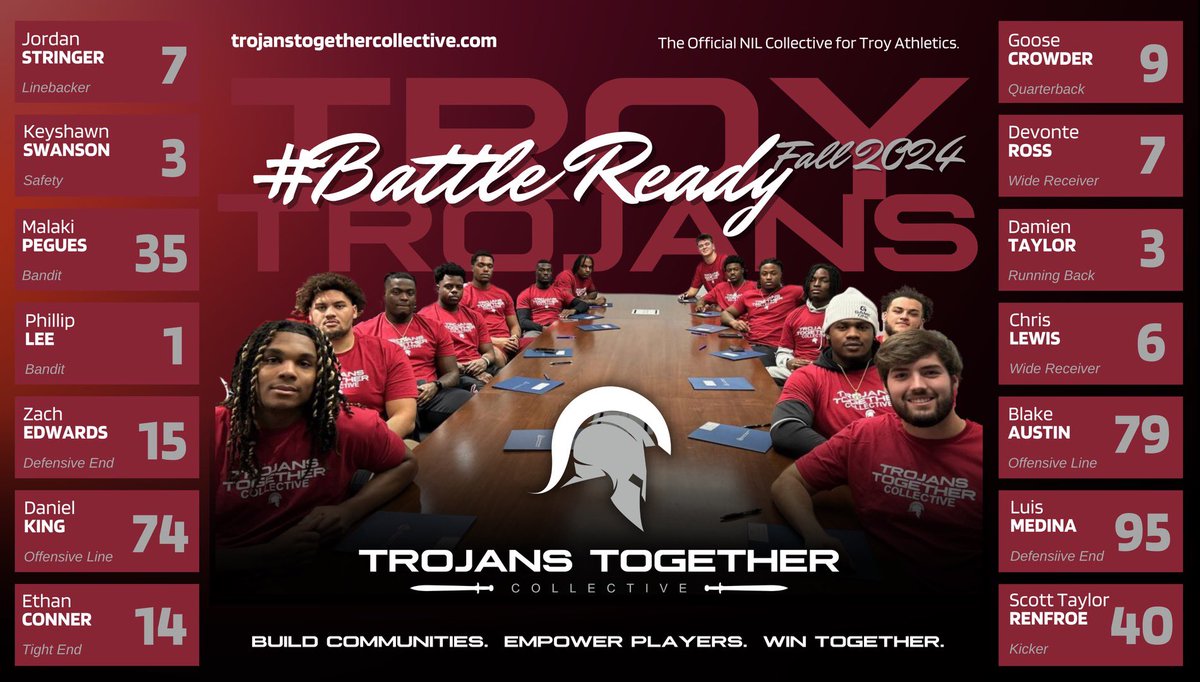 The Fall 2024 Class‼️🗡️ #BattleReady 

Build Communities. 
Empower Players. 
Win Together.

For more information, visit trojanstogethercollective.com