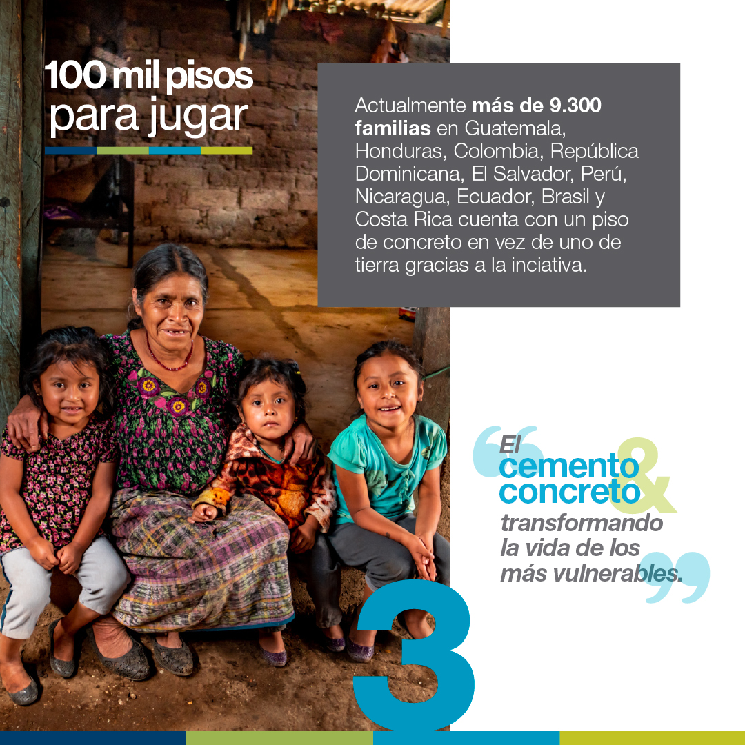 ¿Qué es 100 mil pisos para jugar? 

Una iniciativa de FICEM y <a href="/Habitat_LAC/">Hábitat LAC</a> que busca reemplazar 100 mil pisos de tierra por concreto en viviendas vulnerables en todo Latinoamérica y el Caribe al 2028 y así transformar la vida de miles de familias en condición de vulnerabilidad.