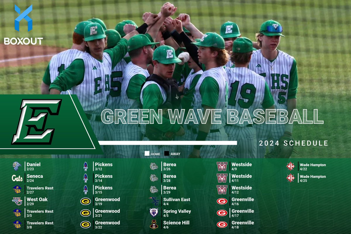 Easley Baseball (@easley_baseball) on Twitter photo 