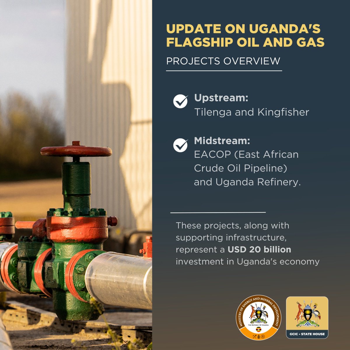 INVESTMENT: USD 20 billion represents how much as been spent in the Tilenga, Kingfisher and EACOP Projects. #UgOilJourney