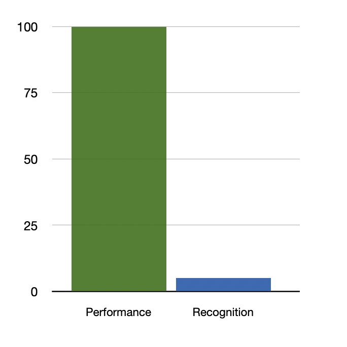 Built in Buffalo tweet media