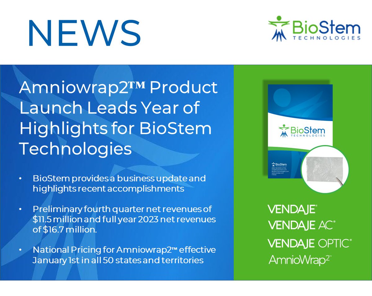 BSEM_Tech's tweet photo. BioStem Technologies Inc. (OTC: BSEM) highlights its 2023 accomplishments and provides a business update. $BSEM #BioStem #BioStemTechnologies #ChronicWoundCare #BioTech

For Full Release: https://t.co/cqCesn6tEn https://t.co/EZ1aQZ9Jjb