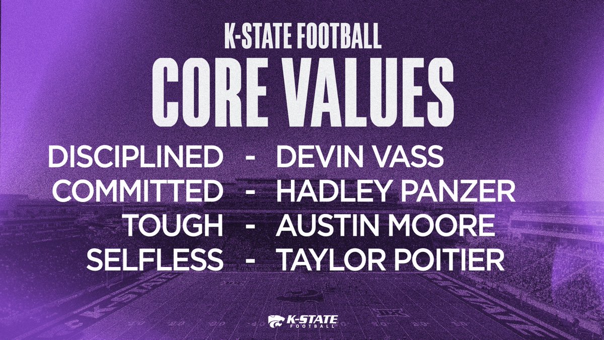 KStateFB tweet picture