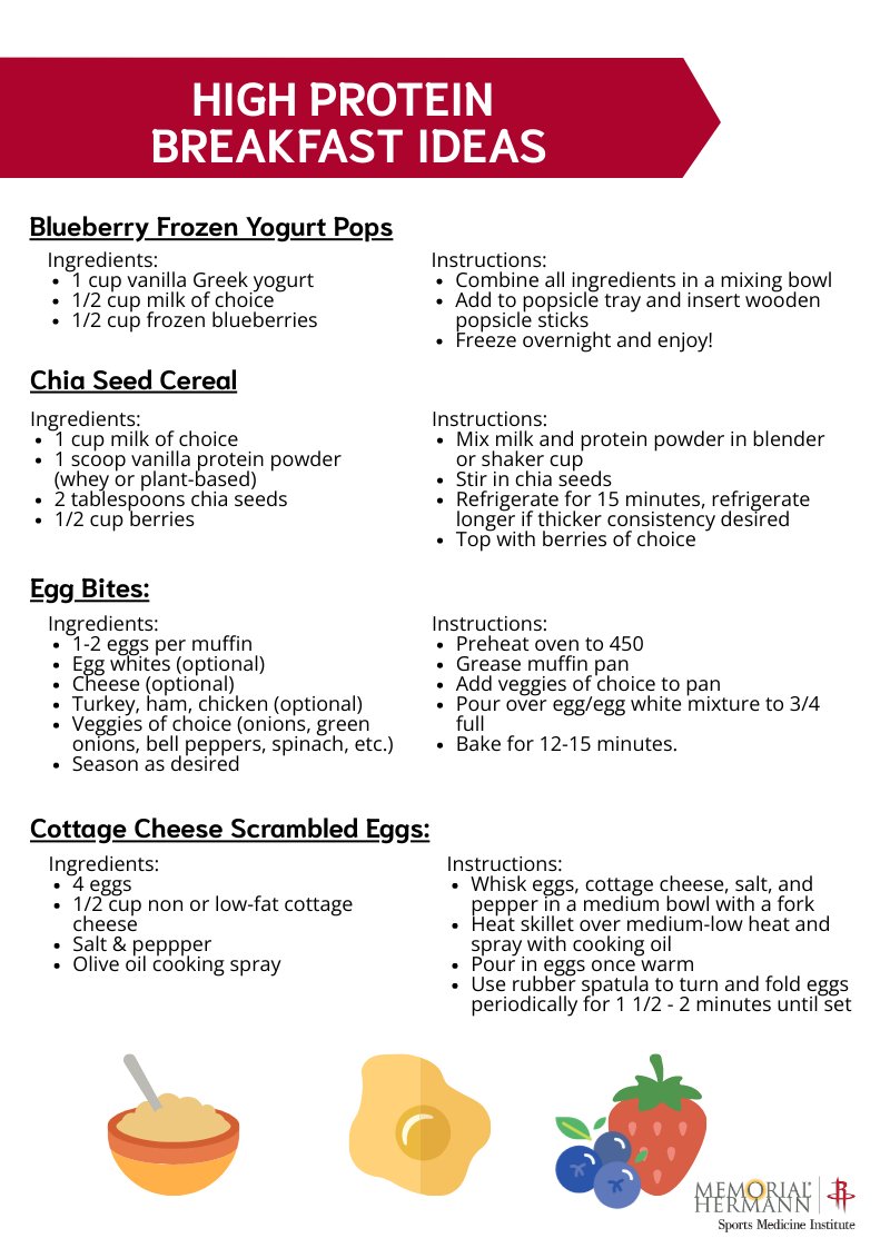 Athletes &amp; coaches - did you start the day off right?? Incorporating a high protein breakfast is one of the best ways to promote muscle recovery and growth as well as regulate appetite throughout the day. Here are some ideas. #FuelingSpartans