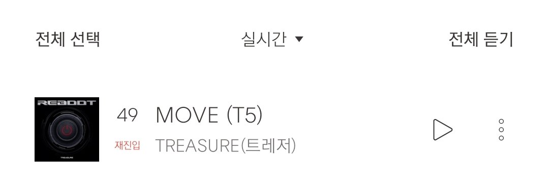 kkyutiesdimple's tweet photo. 01.02.2024

Bugs Real-Time Chart — 12AM KST:

#49 MOVE (T5) [RE-ENTRY] 

#TREASURE #트레저 https://t.co/ev1Dd3oyl5