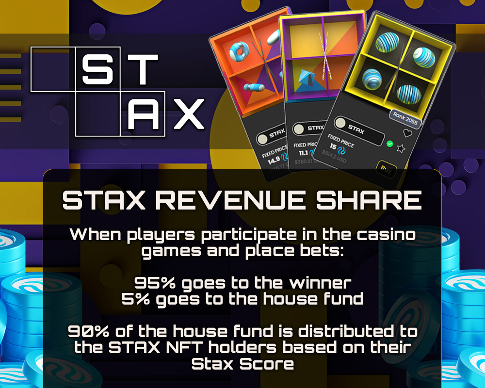 Stax tweet media