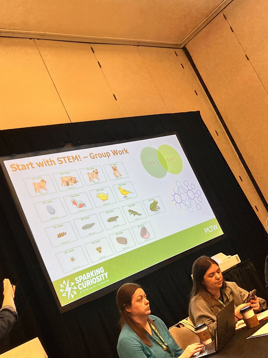 kindermswelborn's tweet image. Day 3 is starting off great with infusing literacy. Definitely necessary teaching 1st grade. #sparkingcuriosity2024 #PLTW