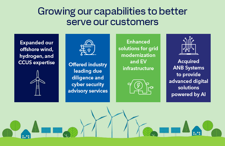 We're thrilled to share our journey in North America's #energytransition. We’re proud of the impact we’ve had in the industry—and we’d like to thank our customers who trusted us to help them deliver. Here's a glimpse of what we achieved together in 2023. dnv.com/article/our-im…