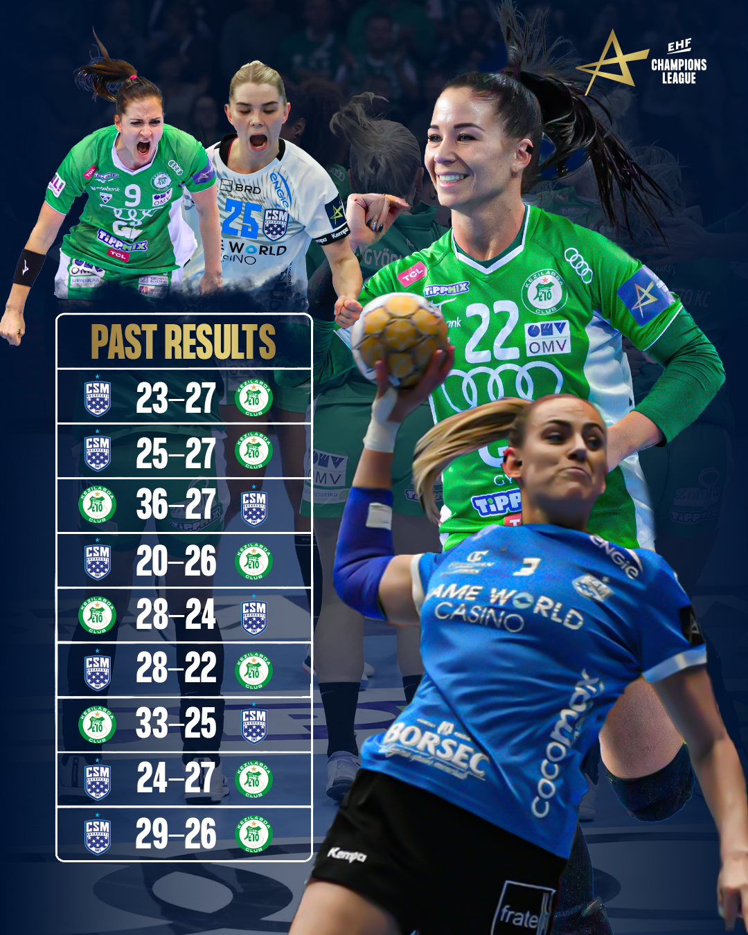 Champions league sales 2019 handball