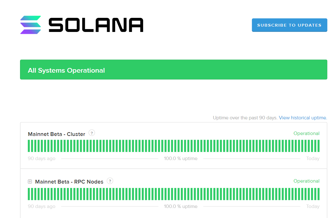 SolanaFloor tweet picture