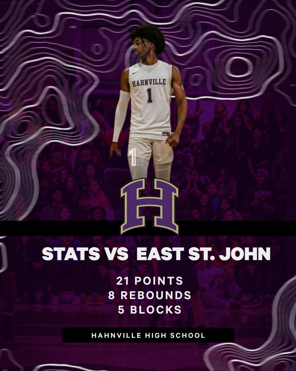 HahnvilleMensBb's tweet photo. 6'4 Senior Guard Jordan Moore with another night of impressive stats to bring home the W last night. https://t.co/bEAeyjWh8K