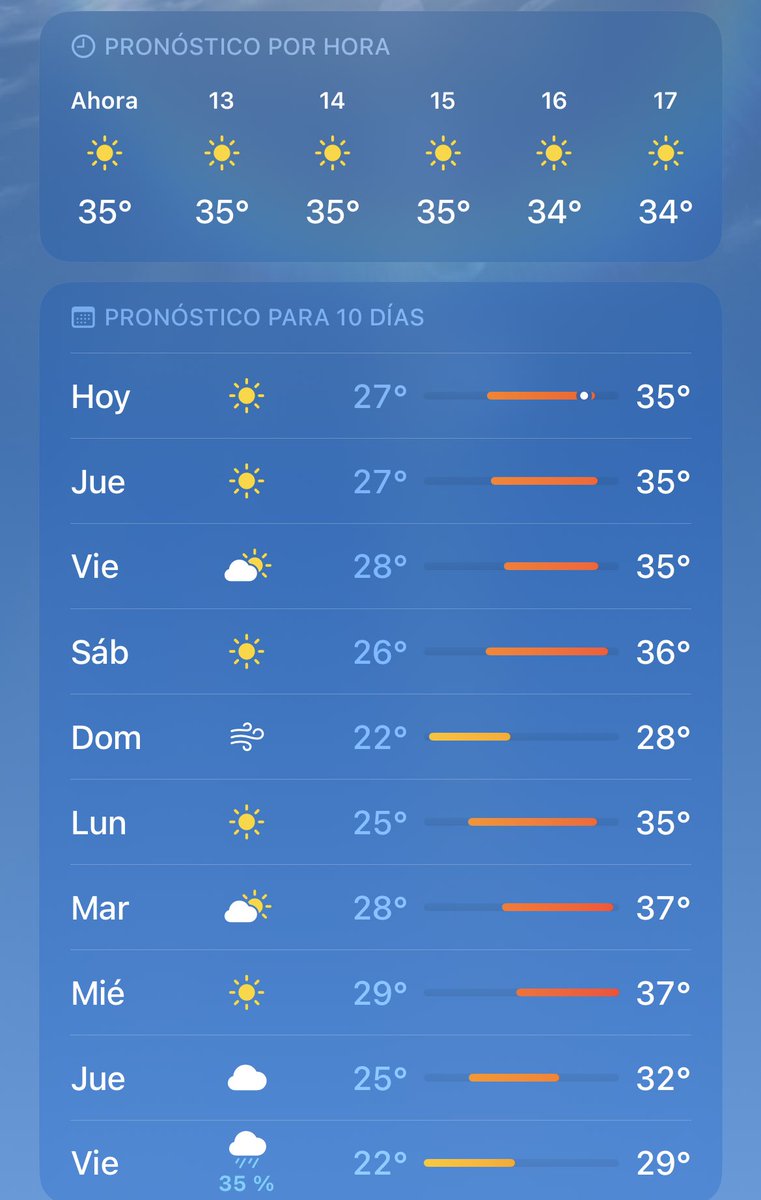 Esto es una locura.
