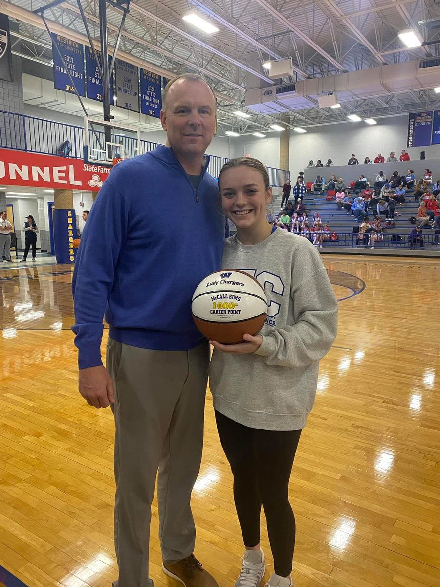 1000 points 💙💙💙 @WestviewGBB