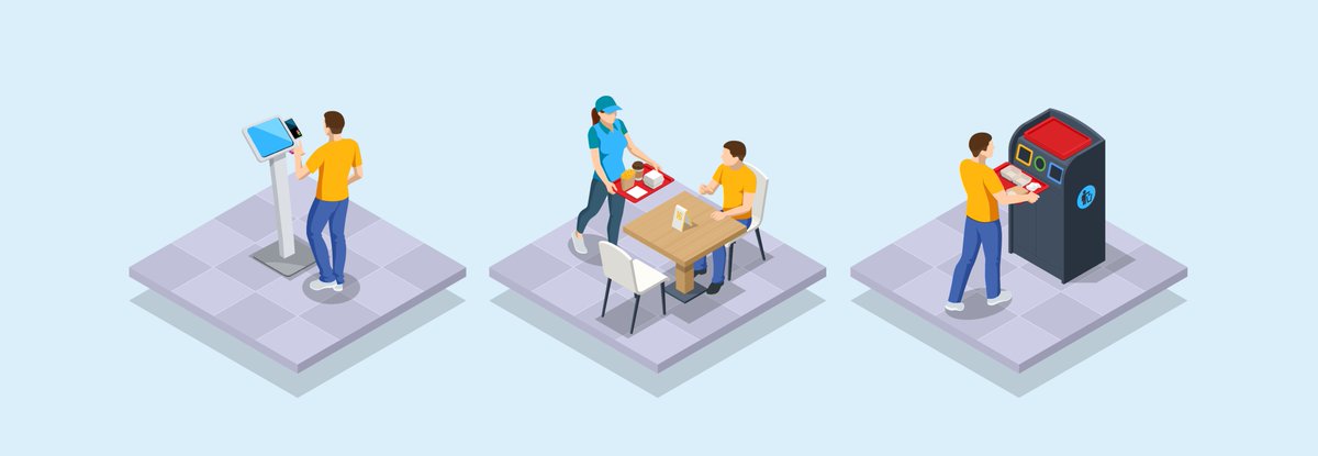 Customers crave convenience! Bring the drive-through experience of accuracy, and time-saving inside the store with self-ordering kiosks. Allow customers to skip the lines, and customize their order hassle-free. 🍔🍟

Learn more: hubs.li/Q02jcZR50 

--
#ailatech