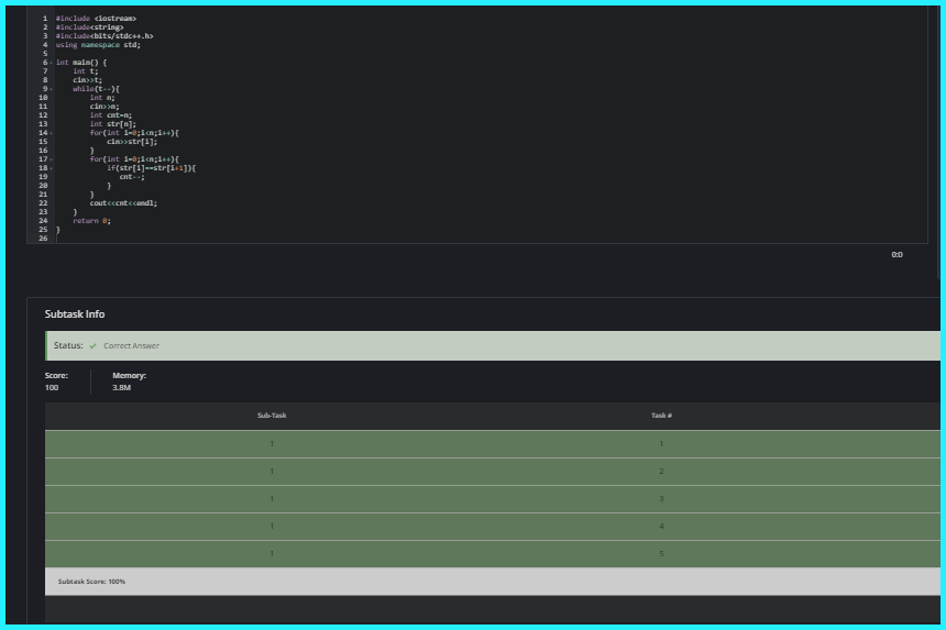 Hey friends , today I done 30th day stike and completed  #Connect 
my 8th day in #100daysofcodechallenge by solving 1 string question 8/100. so friends you can join me and start your learning Also follow me and check new microsoft learning updates 👇👇
📌Techcommunity.Microsoft.com/?wt.mc_id=stud…