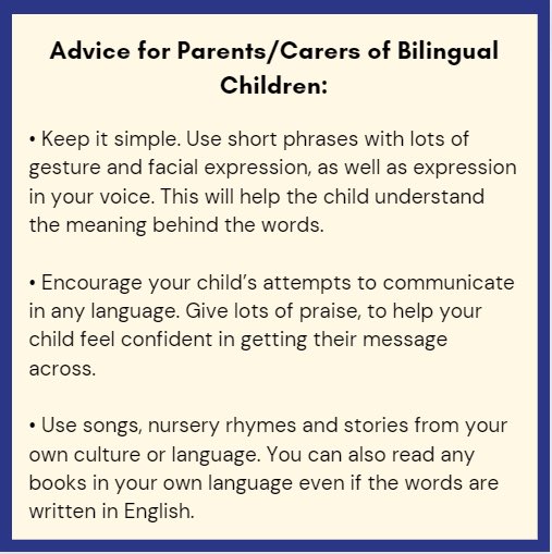 CLCHBrentSLT's tweet photo. A child is bilingual when they are able to use and understand 2 languages. Bilingualism is not a language problem. When children have a language difficulty, they will have difficulties in BOTH languages. Read this post for some advice. 💬 #LanguageLearning #bilingualism https://t.co/sZzT6dXDJk