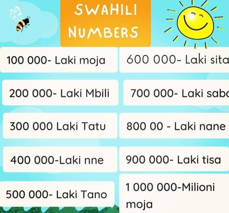 NKURIKIYE Ezéchiel P (@p_nkurikiye) on Twitter photo Mwaka huyu tunajuka kwa mwendo wa kasi <a href="/IntoreSegihembe/">Intore𓋹 Segihembe𓂀</a> <a href="/InesKid1/">ineskid</a> <a href="/Innkwizera/">Ambassadeur plénipotentiaire.</a> <a href="/ngendapatrick/">Ngendakumana Jean Patrick</a> <a href="/KGDarrr/">KK. Dar🇧🇮</a> Mwaka huyu tunajuka kwa mwendo wa kasi <a href="/IntoreSegihembe/">Intore𓋹 Segihembe𓂀</a> <a href="/InesKid1/">ineskid</a> <a href="/Innkwizera/">Ambassadeur plénipotentiaire.</a> <a href="/ngendapatrick/">Ngendakumana Jean Patrick</a> <a href="/KGDarrr/">KK. Dar🇧🇮</a>