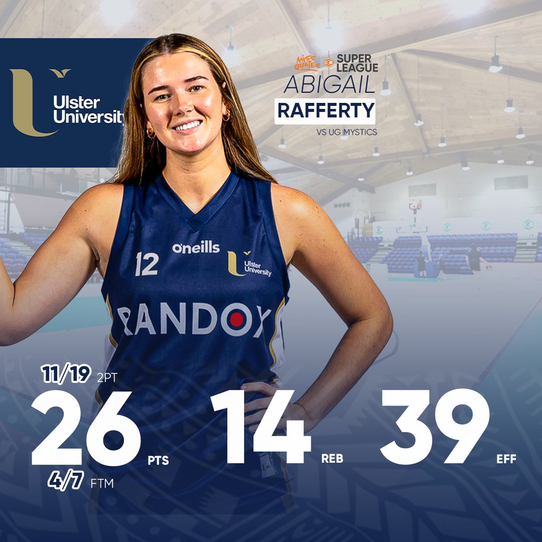 Basketball Ireland (@bballirl) on Twitter photo Ulster University have won back 2️⃣ back games in the <a href="/missquoteie/">missquote.ie</a> Super League for the first time this season.
Abigail Rafferty making 🪣s during that stretch.
#Basketball | #Ireland | <a href="/SwishAllHoops/">Swish All Hoops</a> Ulster University have won back 2️⃣ back games in the <a href="/missquoteie/">missquote.ie</a> Super League for the first time this season.
Abigail Rafferty making 🪣s during that stretch.
#Basketball | #Ireland | <a href="/SwishAllHoops/">Swish All Hoops</a>