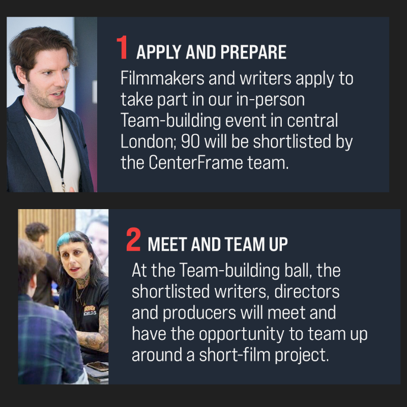 CenterframeClub's tweet photo. Exciting news! GET IT MADE is back! 

Our script competition &amp; development lab for filmmakers will help you meet fellow creatives, form teams and kickstart your filmmaking journey! 

🎬 Apply now!

#scriptcompetition #getitmade #developmentlab #filmmaking