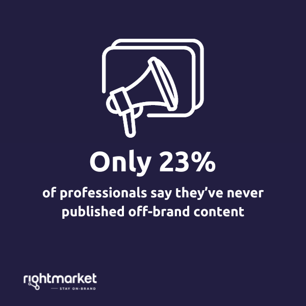 RightMarket tweet picture