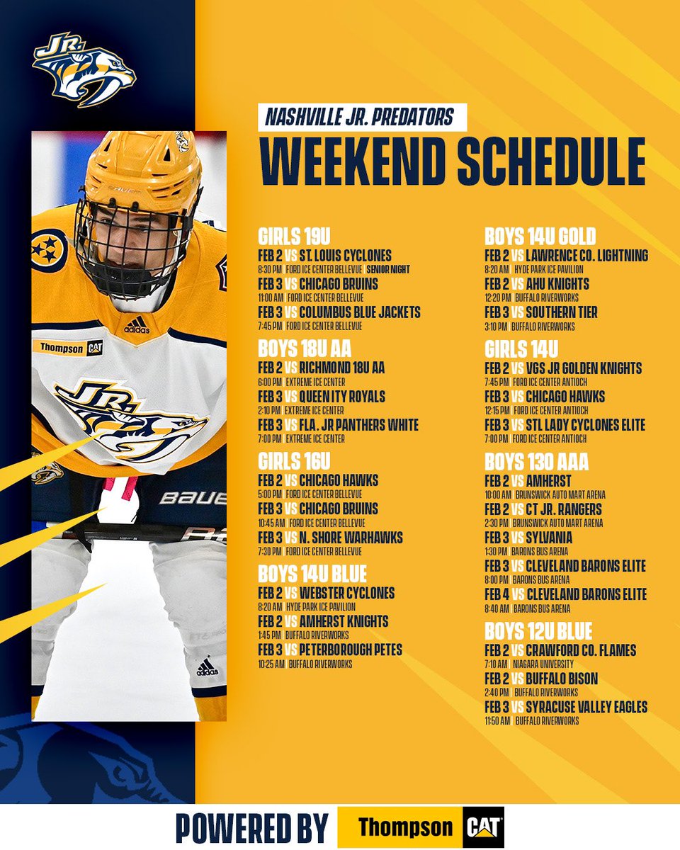 JrPredators's tweet image. Kicking off February with 12 teams in action this weekend. With league playoffs and districts on the horizon, it’s time to bear down! #Together4Gold