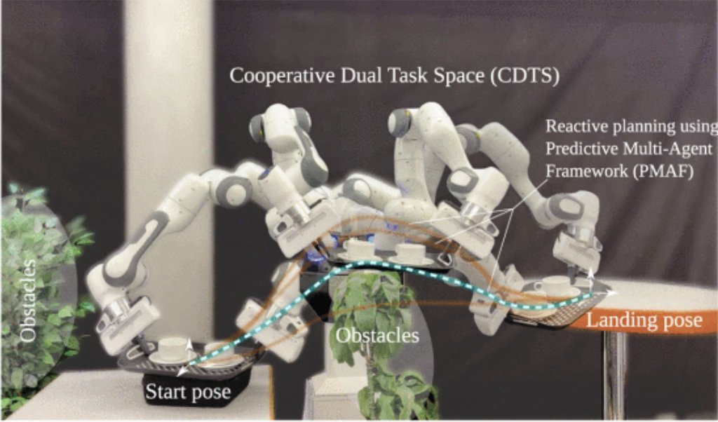 IeeeTro's tweet image. Researchers @TUM_MIRMI and @UniHannover describe a novel planning framework for two-arm cooperative manipulation in a recent T-RO paper.
ieeexplore.ieee.org/document/10354…
#CollisionAvoidance #DualArmManipulation #TaskAnalysis #MotionandPathPlanning #RobotKinematics