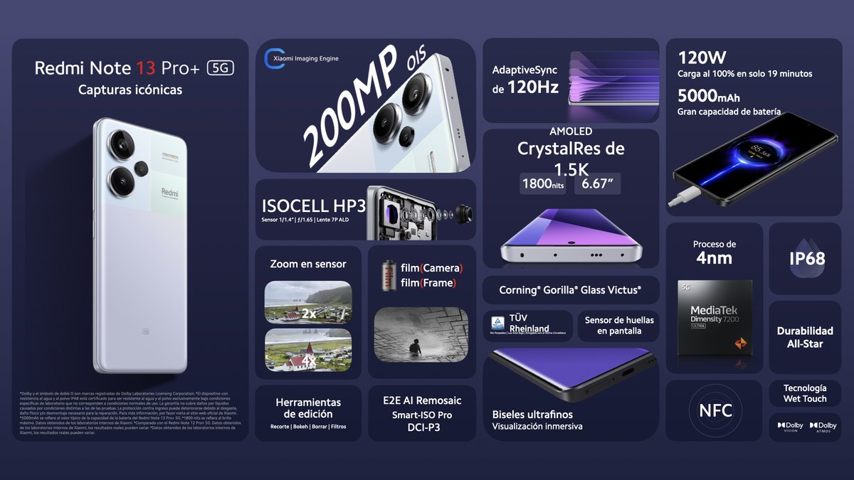 XiaomiColombia's tweet image. ¡El gran #RedmiNote13ProPlus5G está aquí 🎇! Descubre nuevas posibilidades y más detalles con sus #200MP y #OIS para que tus capturas sean I-CÓ-NI-CAS🔥💥 #SerieRedmiNote13