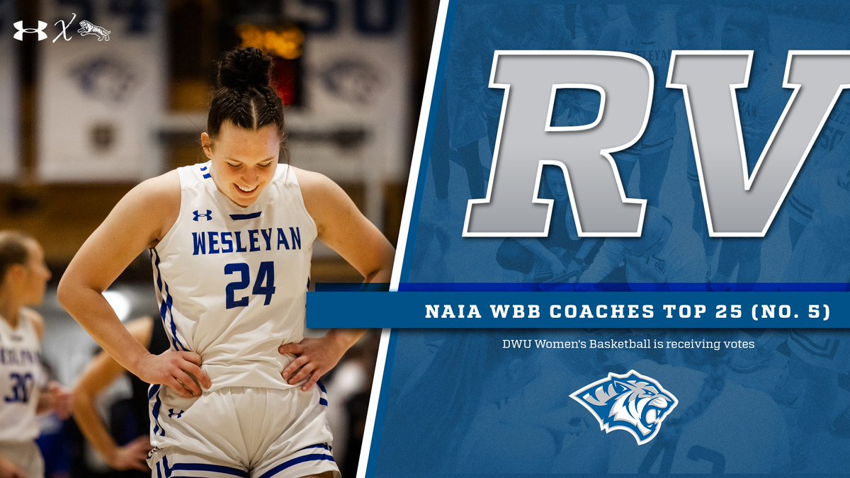In the latest NAIA WBB Top-25 poll the <a href="/DWUWBB/">𝐃𝐚𝐤𝐨𝐭𝐚 𝐖𝐞𝐬𝐥𝐞𝐲𝐚𝐧 𝐖𝐁𝐁</a> are still receiving votes. The Tigers hit the road Friday to take on Hastings and Saturday against Doane.
#BleedBlue 
Full Ranking-naia.org/sports/wbkb/20…