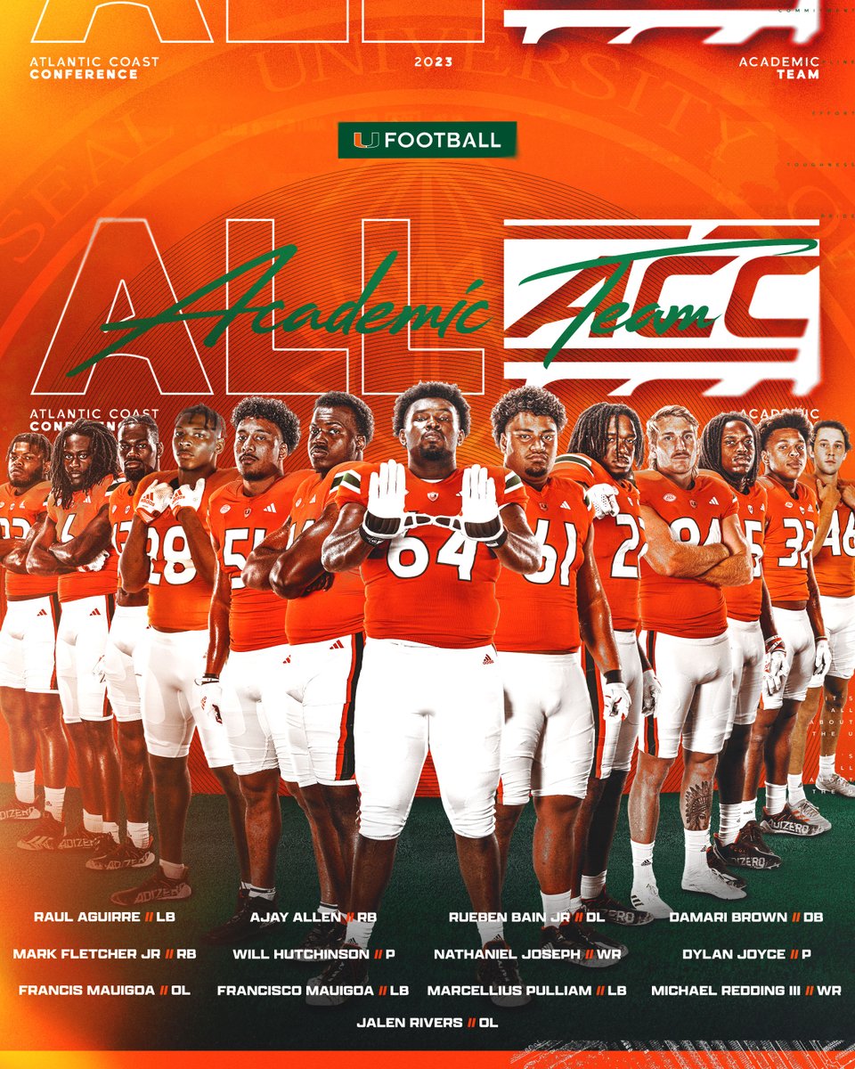 13 Canes have earned a spot on the ACC All-Academic team📚 🔗 canes.news/FBAcademic #GoCanes