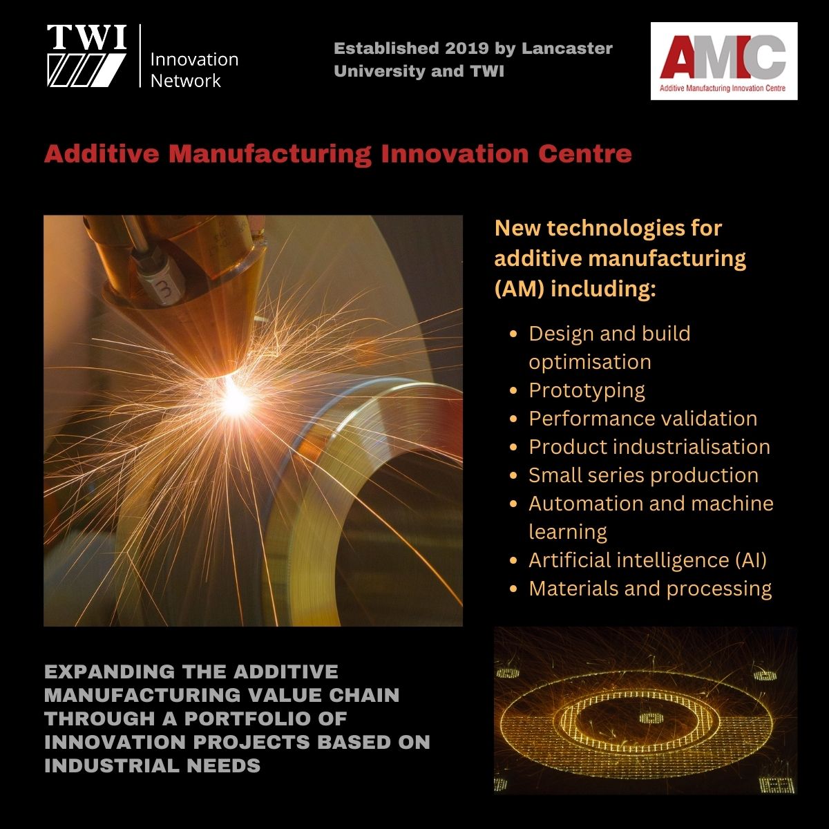 What is a @TWI_Ltd Innovation Centre? A partnership between TWI and a top university focused on collaborative R&D of new technologies enabled by successful bids for UK and EU grants. Introducing the Additive Manufacturing Innovation Centre: @LancasterUni rb.gy/cpcy58