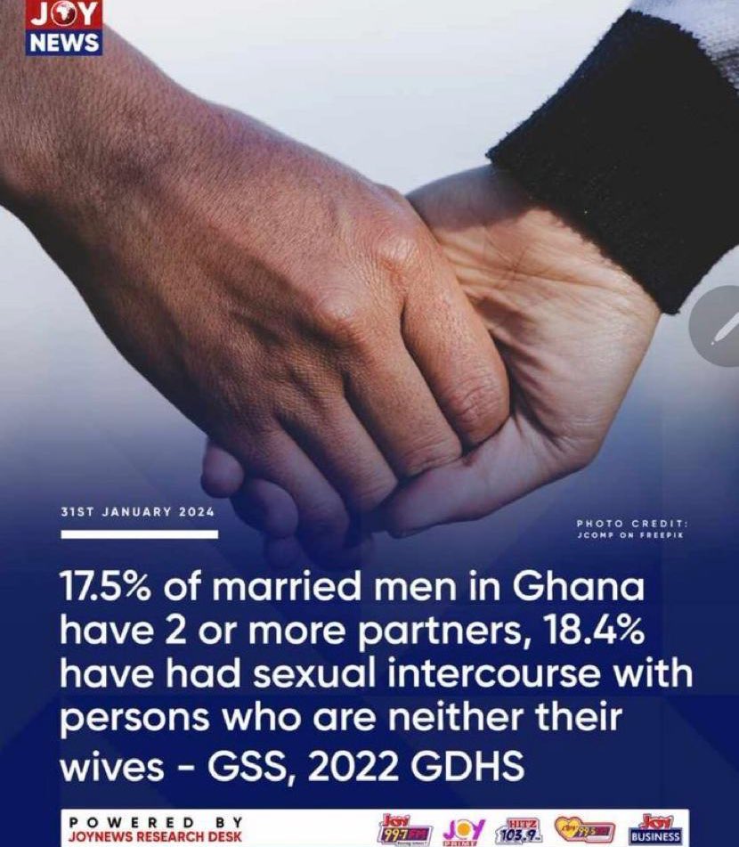 abenasikagh's tweet image. This can never be my zaddy. 
He’s too clean to be found in such research. 🧁❤️