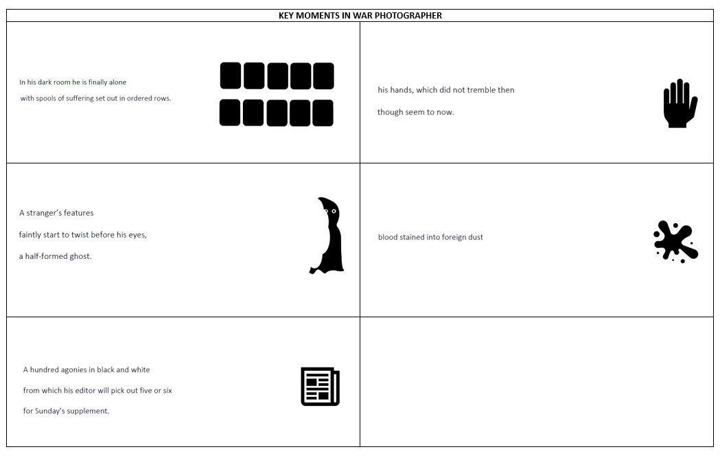 Thanks to the brilliant and generous resources from @VersatileVocab1 and  SEND strategies shared by @ralston_h at the LitDrive conference last year, I have begun adapting our P&C poems to make them accessible to all pupils @DPASlough