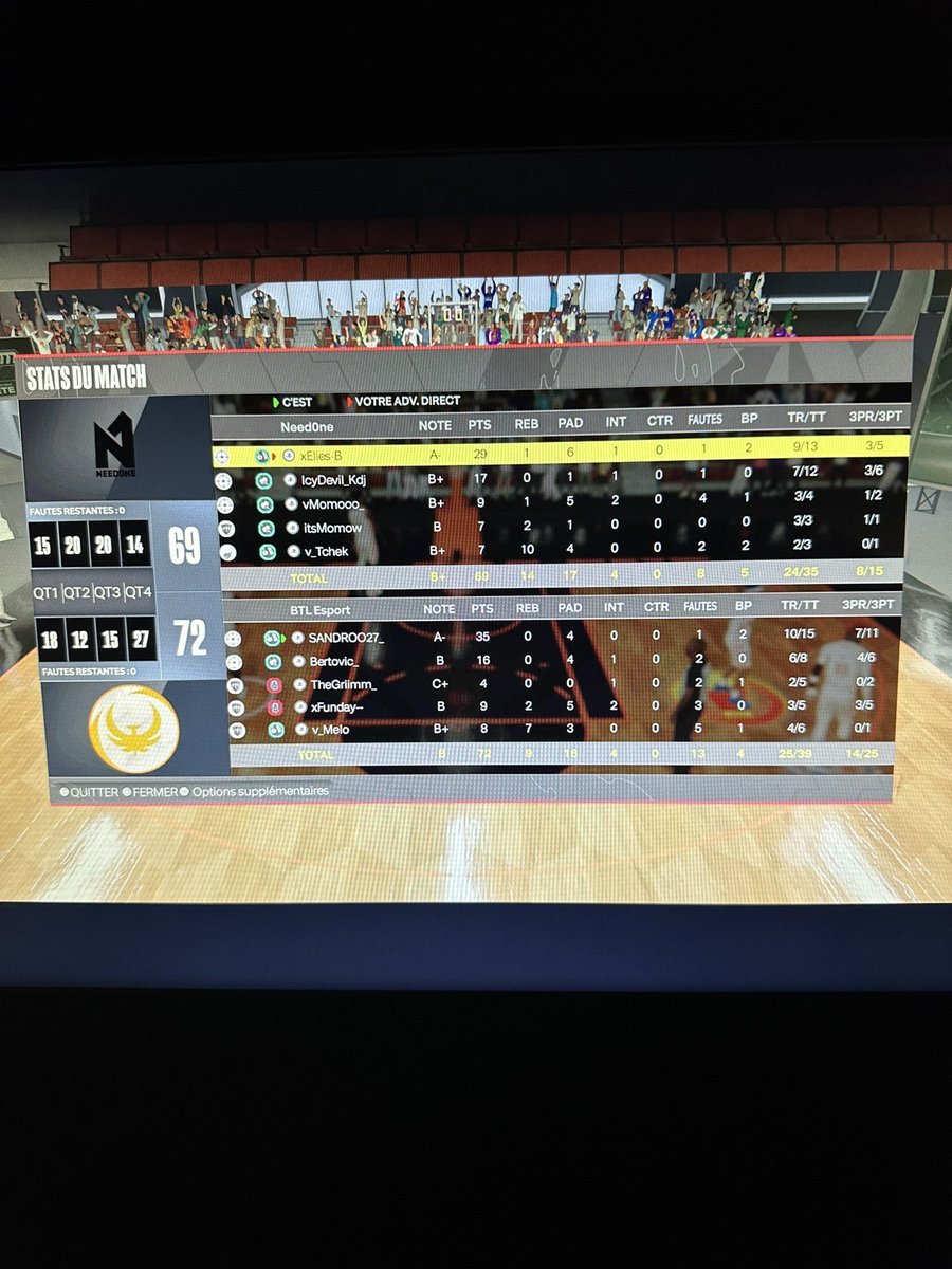 SANDROO2K (@sandroo2k) on Twitter photo Victoire 2-0 face à Need one Ggs les gars 💪🏽
On commence bien notre début de saison en <a href="/HallofGameFR/">Hall of Game</a>
Go <a href="/BTLEsport_/">BTL Esport</a> 🔥 Victoire 2-0 face à Need one Ggs les gars 💪🏽
On commence bien notre début de saison en <a href="/HallofGameFR/">Hall of Game</a>
Go <a href="/BTLEsport_/">BTL Esport</a> 🔥